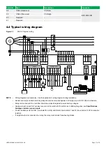 Preview for 17 page of Deif SGC 410 User Manual