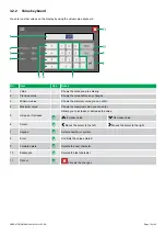 Preview for 15 page of Deif TDU 107 Operator'S Manual