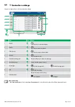 Preview for 21 page of Deif TDU 107 Operator'S Manual