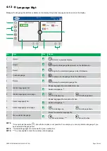 Preview for 34 page of Deif TDU 107 Operator'S Manual