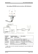 Preview for 10 page of Deif WSS 500 Series User’S Manual/Installation Note