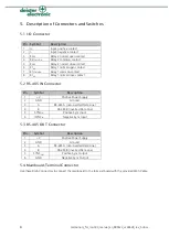 Preview for 8 page of Deister electronic LCA 500 Wiring And Installation Instructions