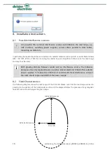 Preview for 16 page of Deister electronic LCA 500 Wiring And Installation Instructions