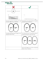 Preview for 18 page of Deister electronic LCA 500 Wiring And Installation Instructions