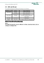 Preview for 11 page of Deister electronic Logident UDL 250 Wiring And Installation Instructions