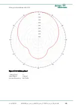 Preview for 15 page of Deister electronic Logident UDL 250 Wiring And Installation Instructions