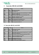 Preview for 6 page of Deister electronic RDL150 RS232 Wiring And Installation Instruction