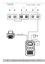 Preview for 10 page of Deister electronic UNIKON CHAMP Wiring & Installation Instructions