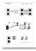 Preview for 14 page of Deister electronic UNIKON CHAMP Wiring & Installation Instructions