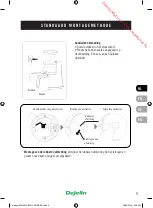 Preview for 9 page of DEJELIN SLJV4300BL User Manual