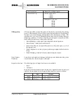 Предварительный просмотр 25 страницы DEK 265 horizon Engineering Specification