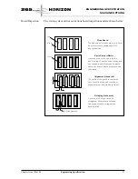 Предварительный просмотр 27 страницы DEK 265 horizon Engineering Specification