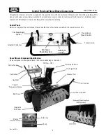 Предварительный просмотр 12 страницы DEK 30SD Owner'S Manual