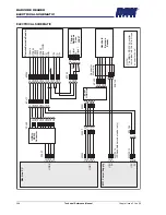 Preview for 4 page of DEK Remote Barcode Reader 1D Technical Reference Manual