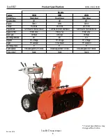 Предварительный просмотр 10 страницы DEK SNOW BEAST 30SB Owner'S Manual