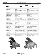 Предварительный просмотр 8 страницы DEK TurfBeast 36FB Owner'S Manual