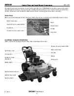 Предварительный просмотр 9 страницы DEK TurfBeast 36FB Owner'S Manual