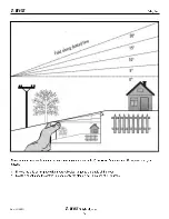 Предварительный просмотр 9 страницы DEK Z- BEAST 54Z Owner'S Manual