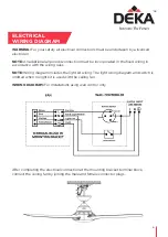 Предварительный просмотр 6 страницы Deka EVO II Series Instruction Manual