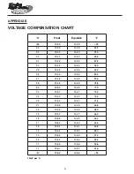 Preview for 8 page of Deka HRC800 Installation And Operating Instructions Manual