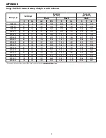 Preview for 8 page of Deka Unigy II AVR45 Series Installation And Operation Manual