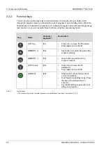 Preview for 26 page of Dekema AUSTROMAT 624 Operating Instructions Manual