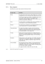 Preview for 61 page of Dekema AUSTROMAT 624 Operating Instructions Manual