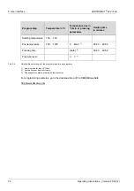 Preview for 74 page of Dekema AUSTROMAT 624 Operating Instructions Manual