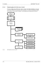 Preview for 110 page of Dekema AUSTROMAT 624 Operating Instructions Manual