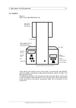 Preview for 6 page of Dekema Austromat D4 Operating Instructions Manual