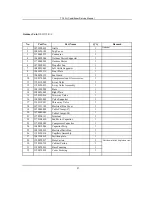 Предварительный просмотр 27 страницы Dekker DSH 105 R/C Service Manual