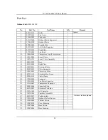 Предварительный просмотр 29 страницы Dekker DSH 105 R/C Service Manual