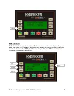 Предварительный просмотр 20 страницы Dekker DVW Series Operation Manual