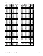 Preview for 6 page of Dekker Vmax Installation, Operation And Maintenance Manual