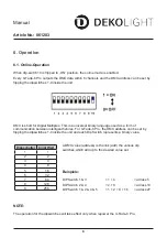 Предварительный просмотр 15 страницы DekoLight 861203 Manual