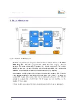 Предварительный просмотр 8 страницы Dekolink MW-BDA-ESMR-25W90 806-15 Hardware Manual