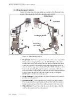 Предварительный просмотр 46 страницы Del Medical DynaRad Phantom-8000 Installation, Operation & Service Manual