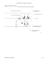 Предварительный просмотр 107 страницы Del Medical EPEX Omniflex IV Service Manual