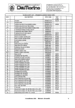 Предварительный просмотр 10 страницы Del Morino OMEGA 11 Use And Maintenance Manual