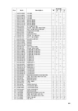 Preview for 21 page of Del Morino ROTEX-L Use And Maintenance Manual