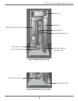 Preview for 9 page of Del ozone AGW-4015 Owner'S Manual