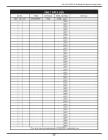 Preview for 20 page of Del ozone AGW-4015 Owner'S Manual