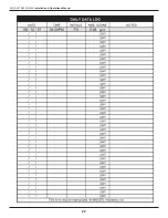 Preview for 26 page of Del ozone AGW Series Installation & Operation Manual