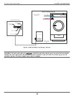 Preview for 14 page of Del ozone delclean CD-7GL-30 Installation & Operation Manual