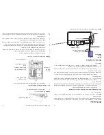 Предварительный просмотр 6 страницы Del ozone EC-AG1 Installation & Operation Manual