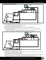 Preview for 9 page of Del ozone TrioPure 25 Installation And Operation Manual