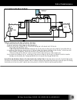 Preview for 13 page of Del ozone TrioPure 25 Installation And Operation Manual