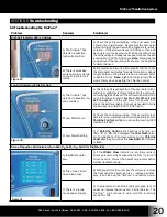 Предварительный просмотр 25 страницы Del ozone TrioPure 25 Installation And Operation Manual