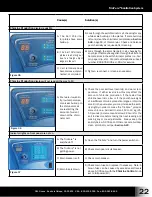 Предварительный просмотр 27 страницы Del ozone TrioPure 25 Installation And Operation Manual