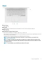 Preview for 7 page of DEL Inspiron 5490 Setup And Specifications